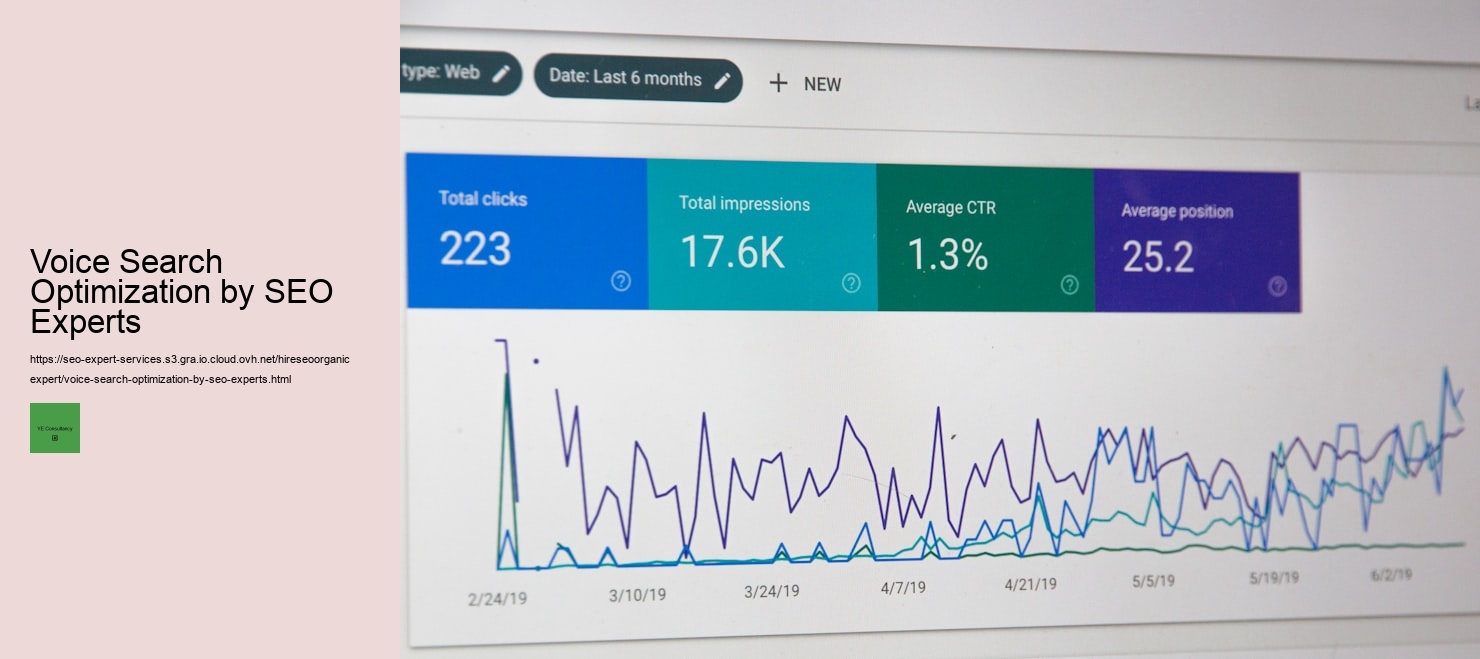 A Guide to Technical SEO: What You Need to Know